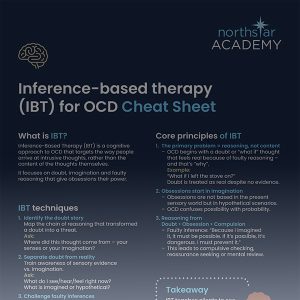 IBT for OCD – Clinical Cheat Sheet
